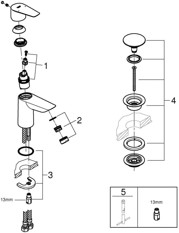GROHE BauEdge Einhand-Waschtischbatterie S-Size mit Push-Open Ablaufgarnitur und 3,5 l/min Low Flow