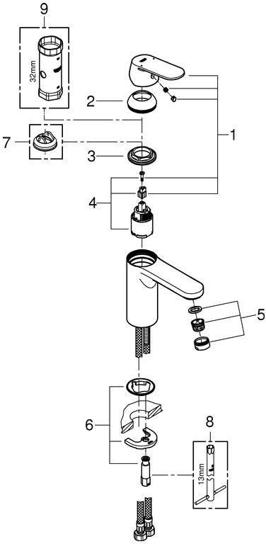 GROHE Eurosmart Cosmopolitan Einhand-Waschtischbatterie mittelhoch chrom – SilkMove & Water Saving