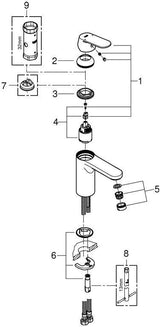 GROHE Eurosmart Cosmopolitan Einhand-Waschtischbatterie mittelhoch chrom – SilkMove & Water Saving
