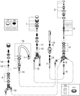 GROHE Atrio Private Collection 5-Loch-Wannenkombination mit Knopfbetätigung in Chrom