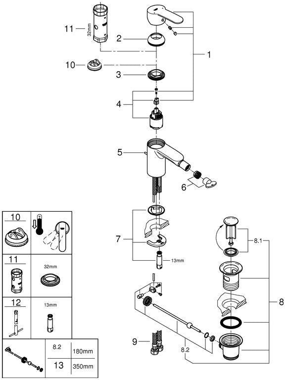 GROHE Eurostyle Cosmopolitan Einhand-Bidetbatterie mit Zugstangen-Ablaufgarnitur und SilkMove-Technologie