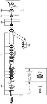 GROHE Concetto Einhand-Spültischbatterie mit mittelhohem Auslauf, chrom – 31128_1