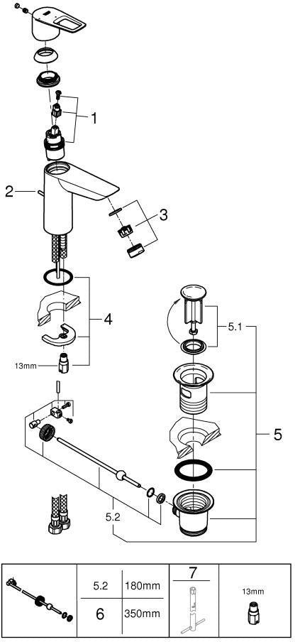 GROHE BauLoop Einhand-Waschtischbatterie M-Size mit Kaltstart-Funktion und EcoJoy – Chrom