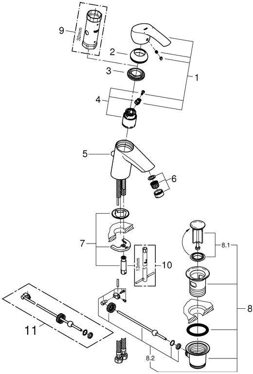 GROHE Eurosmart Standard Einhand-Waschtischbatterie S-Size Chrom mit SilkMove und EcoJoy