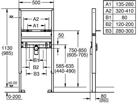 GROHE Rapid SL Waschtisch-Element 1,13 m – höhenverstellbar, vormontiert, für Vorwand- und Ständerwandmontage