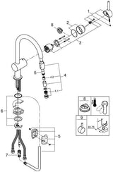 GROHE Minta Einhand-Spültischbatterie mit herausziehbarem Auslauf – Chrom
