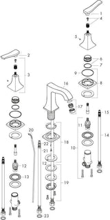 HANSGROHE METROPOL CLASSIC 3-Loch Waschtischarmatur DN 15 mit Zugstangen-Ablaufgarnitur, chrom