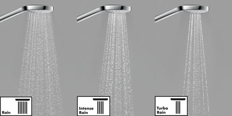HANSGROHE HG Handbrause CROMA SELECT S VARIO DN 15 weiß/chrom – 3 Strahlarten, Select-Taste & QuickClean