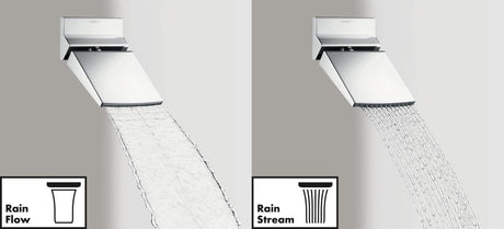 HANSGROHE Raindance Rainfall 150 Kopfbrause 1jet chrom – quadratisch, wandmontiert