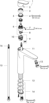 HANSGROHE Focus 190 Einhebel-Waschtischmischer DN 15 ohne Ablaufgarnitur chrom – ComfortZone und Temperaturbegrenzung