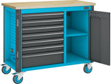 HAZET Werkzeugwagen 179NW-7/230 mit 230-teiligem Werkzeugsatz, 7 Schubladen, 1000 kg