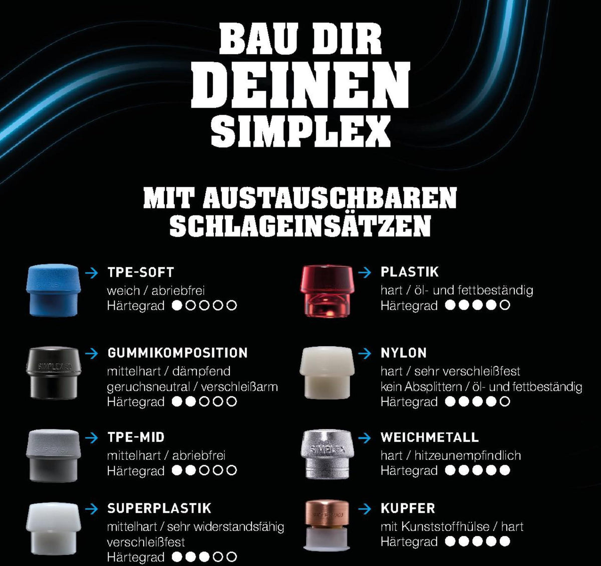 SIMPLEX Schonhammer von HALDER, 300 mm, Kopf-Ø 30 mm, Einsätze TPE-soft blau und Superplastik weiß