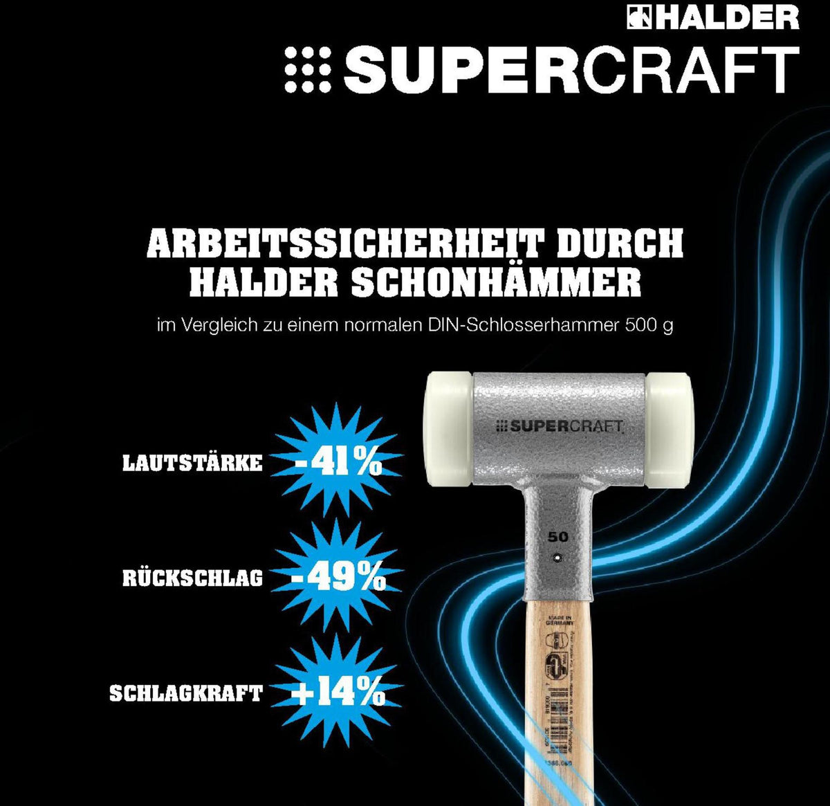 HALDER Vorschlaghammer SUPERCRAFT 80 mm rückschlagfrei mit Hickorystiel