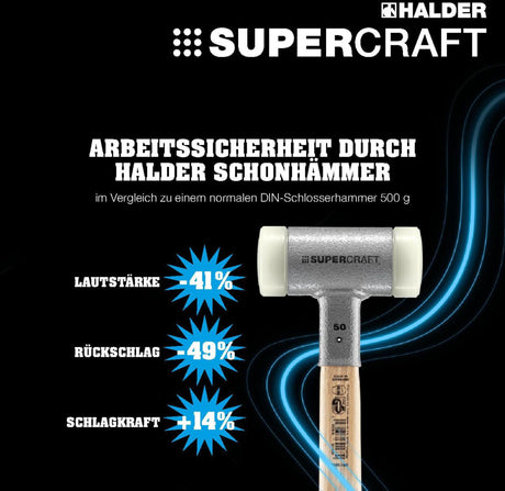 HALDER Vorschlaghammer SUPERCRAFT 80 mm rückschlagfrei mit Hickorystiel