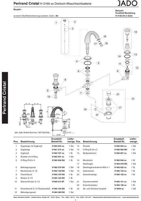 JADO Mundstück Perlrand M24x1 in Goldoptik von Ideal Standard
