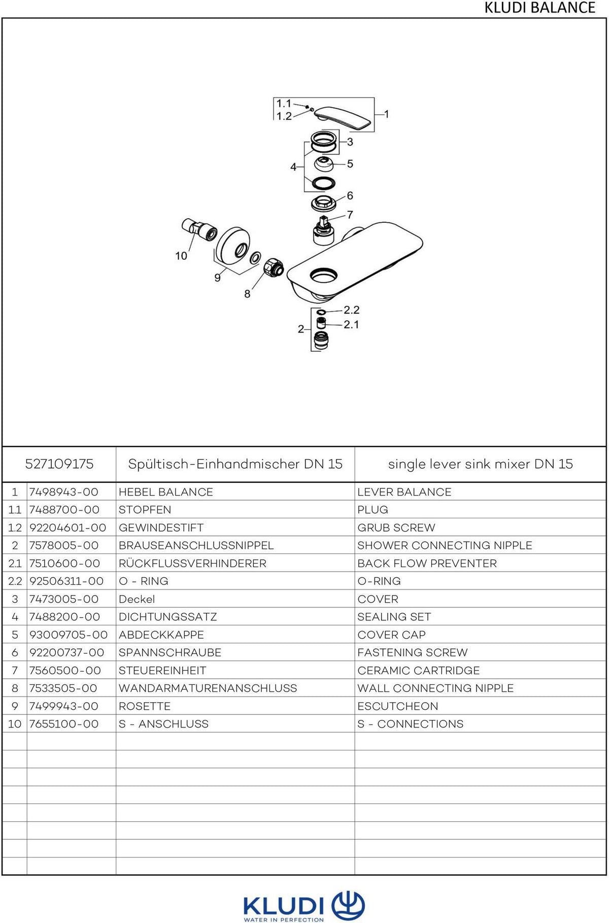 KLUDI BALANCE Brause-Einhandmischer DN 15 weiß/chrom – Wandmontage mit Temperaturbegrenzung
