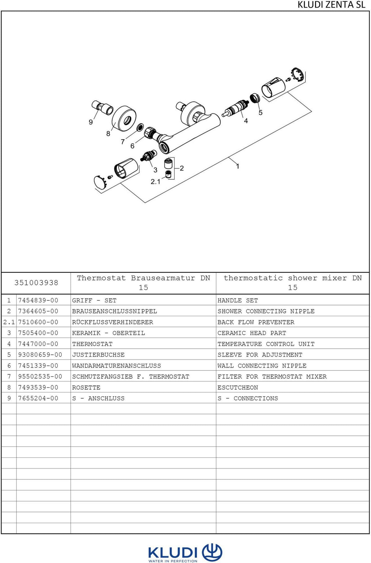 KLUDI ZENTA SL Thermostat-Brausearmatur – Chrom, eigensicher, mit Heißwassersperre