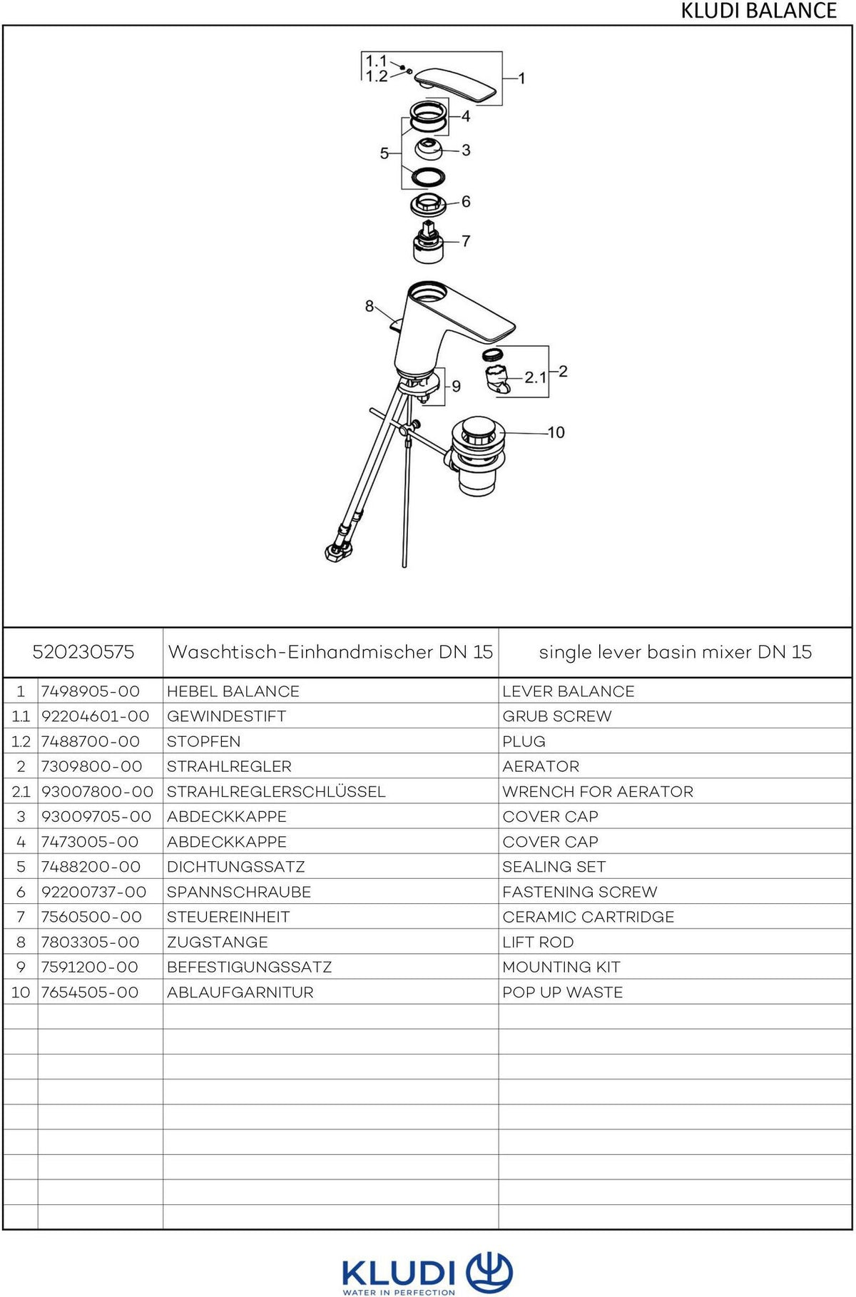 KLUDI BALANCE Waschtisch-Einhandmischer DN 15 mit Ablaufgarnitur – Chrom, 1-Loch-Montage, Keramik-Kartusche