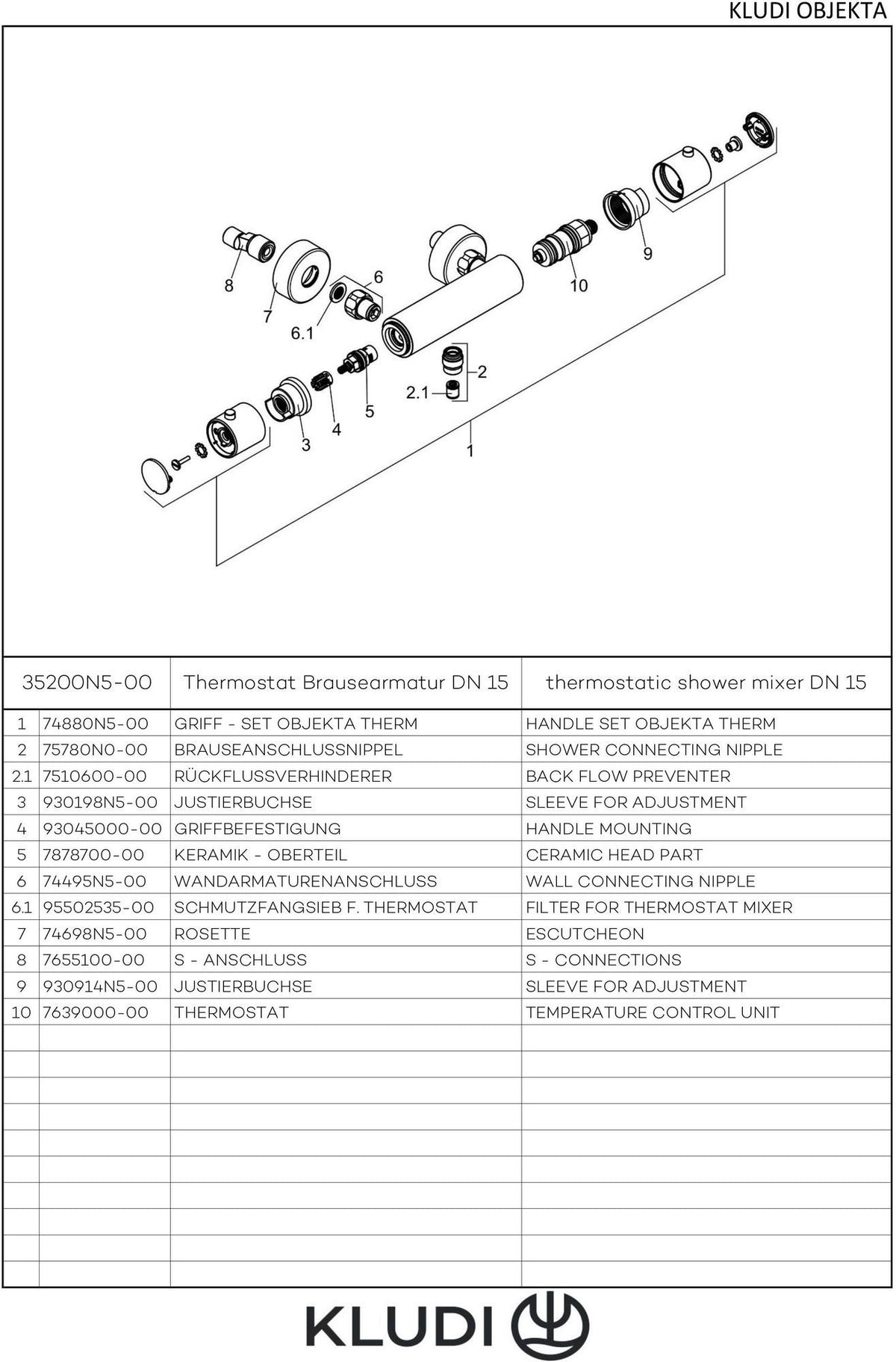 KLUDI OBJEKTA Thermostat-Brausearmatur Brushed Gold – ohne Brausegarnitur, DN 15
