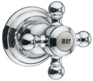 KLUDI 1926 Unterputzventil Feinbau-Set Hot Chrom – Kreuzgriff & variable Einbautiefe