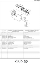 KLUDI AMEO Unterputz-Wannen- und Brausemischer mit Push&Switch, eigensicher, chrom