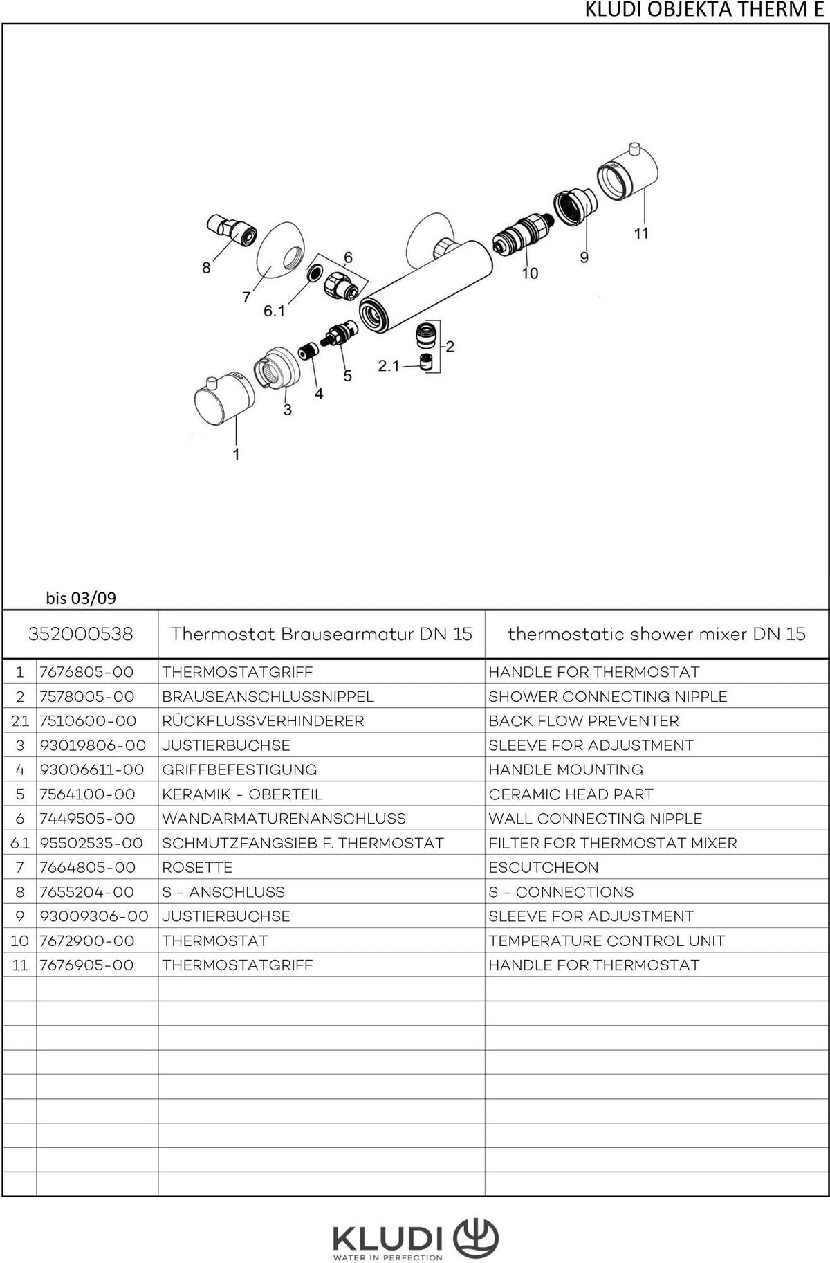 KLUDI OBJEKTA Thermostat-Brausearmatur DN 15 chrom – Wandmontage, Heißwassersperre 38 °C, inkl. S-Anschlüsse