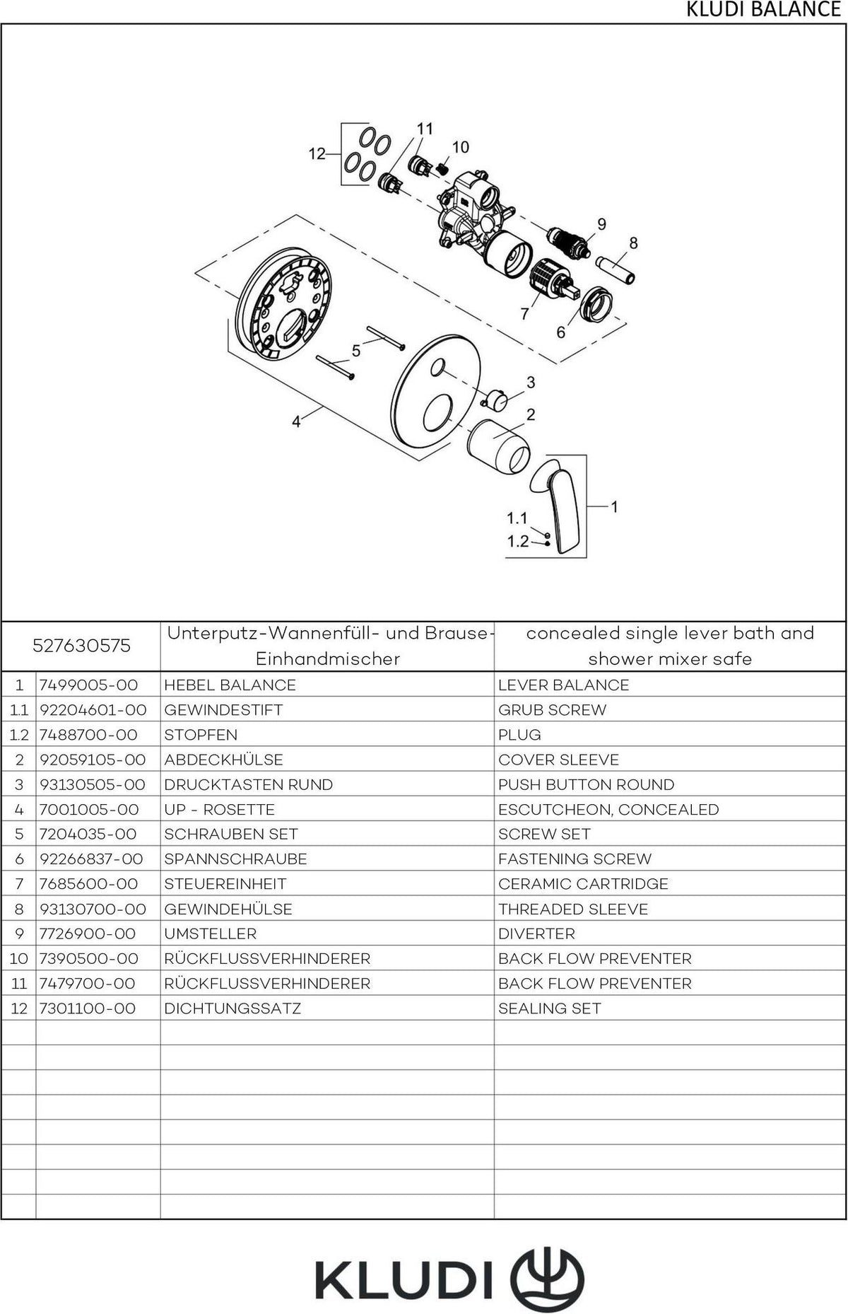 KLUDI BALANCE Unterputz-Wannen- und Brause-Einhandmischer PUSH&SWITCH Feinbau-Set Chrom