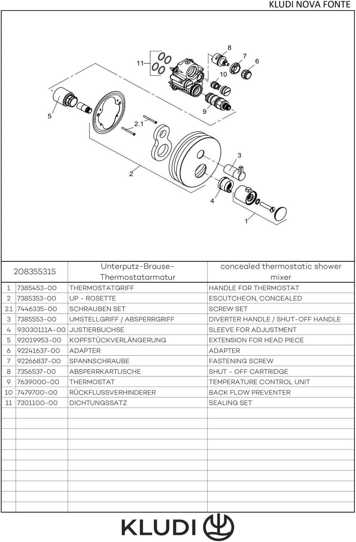 KLUDI NOVA FONTE Unterputz-Thermostatarmatur Feinbau-Set mit Funktionseinheit, chrom