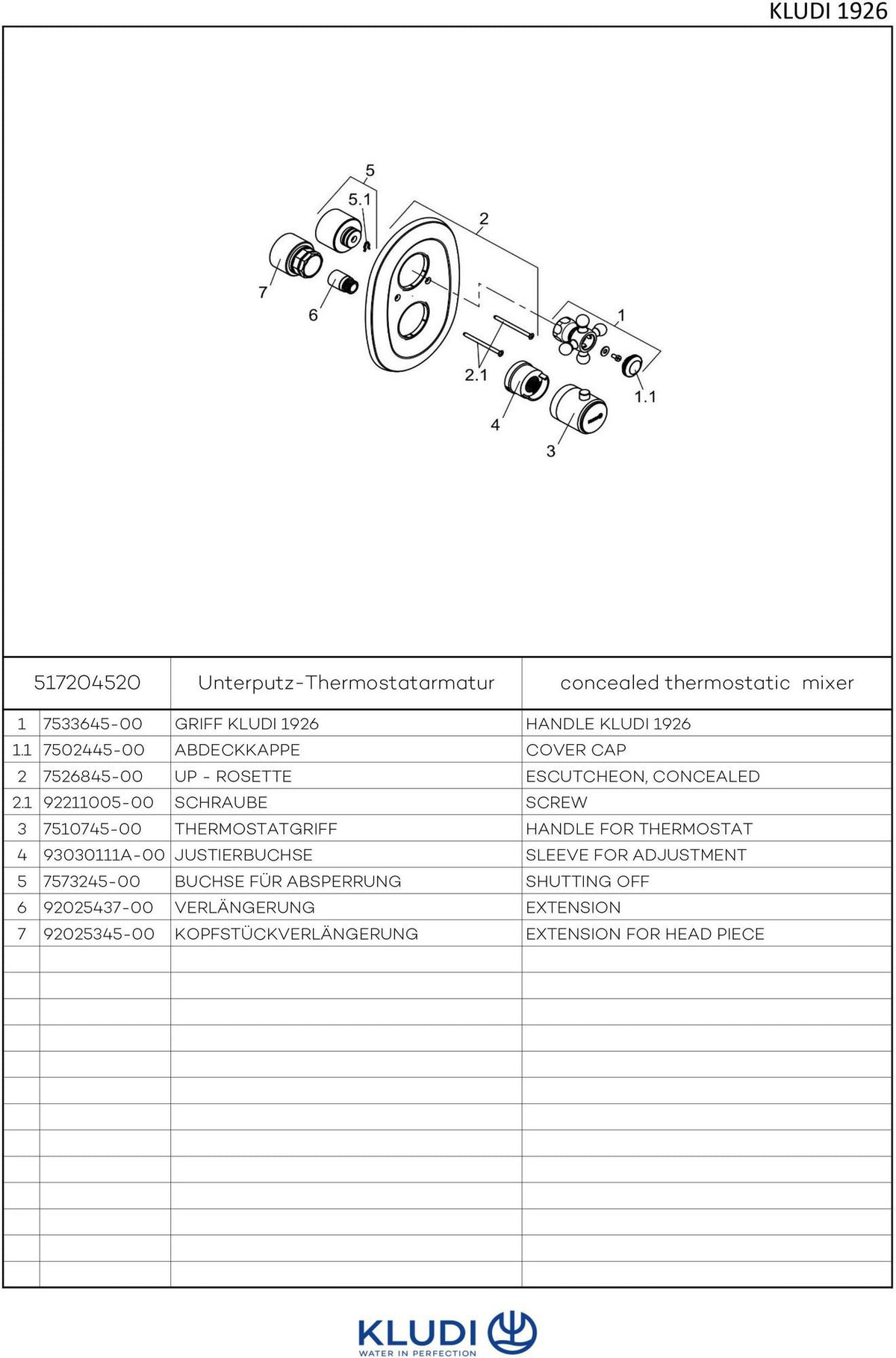 KLUDI 1926 UP-Thermostatarmatur Feinbau-Set Absperrventil chrom – thermostatische Temperaturregelung