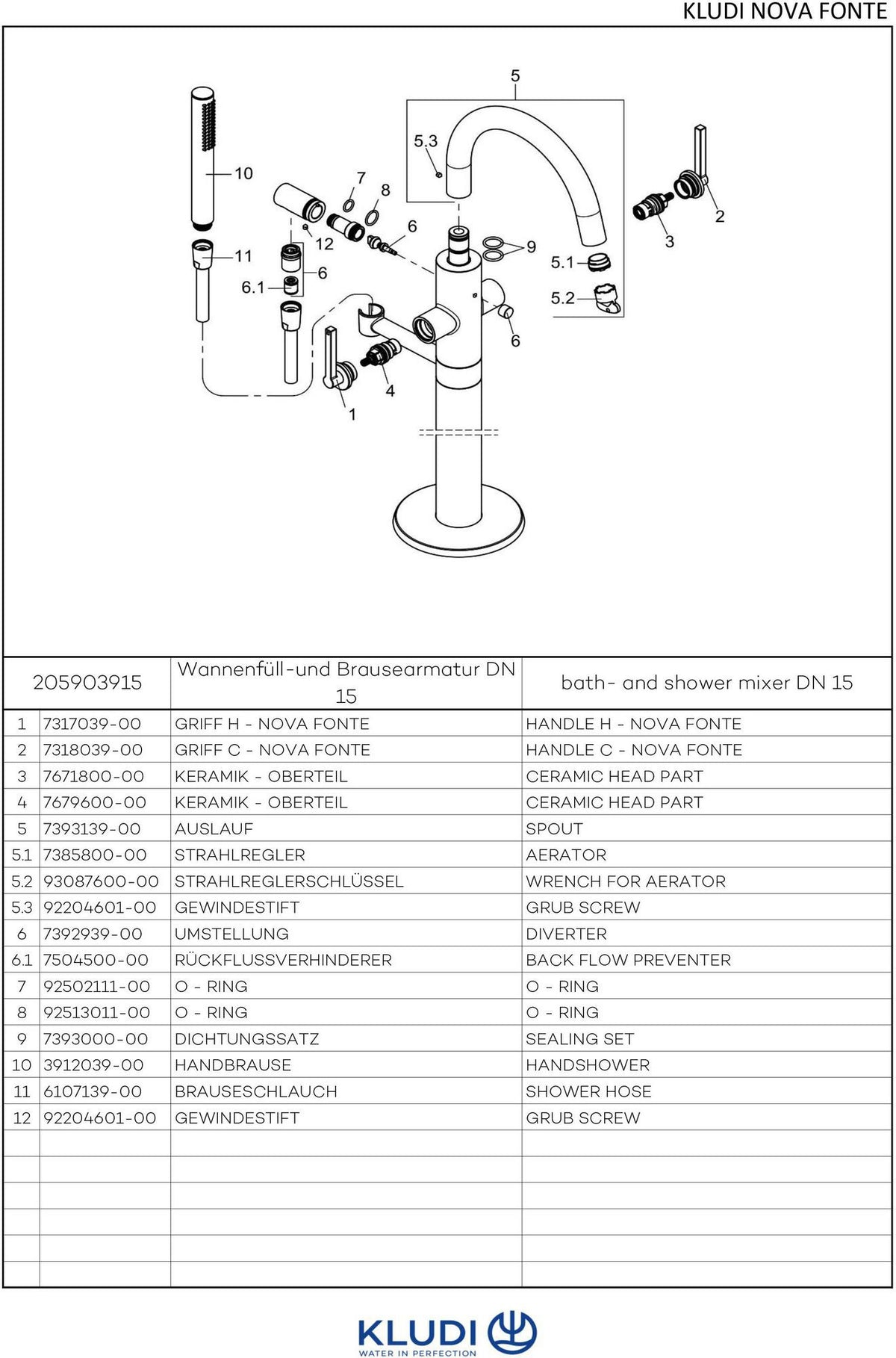 KLUDI NOVA FONTE PURISTIC Freistehende Wannenarmatur Chrom – 2-Griff, Standmontage, DN 20