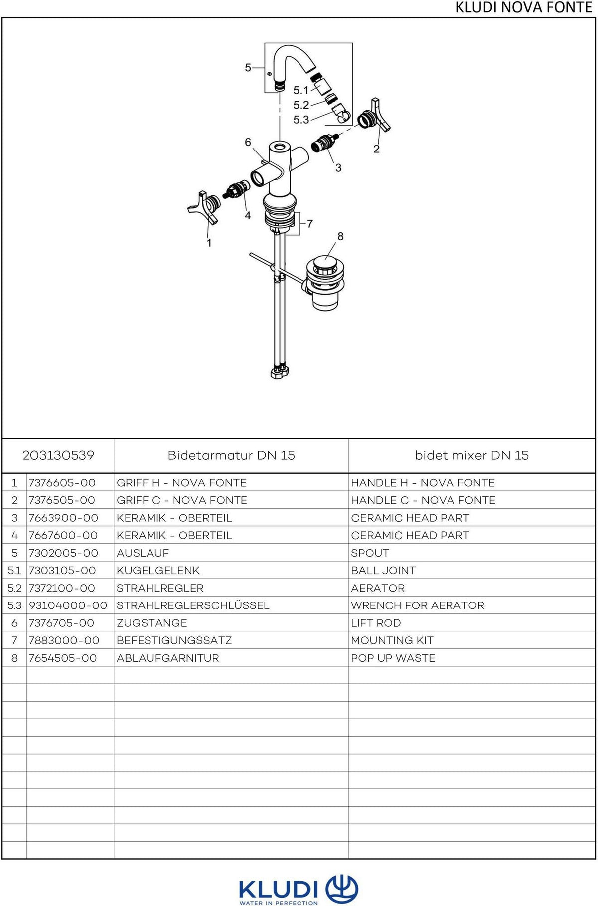KLUDI NOVA FONTE Bidetarmatur DECO Chrom – 2-Griff, 1-Loch, mit Ablaufgarnitur