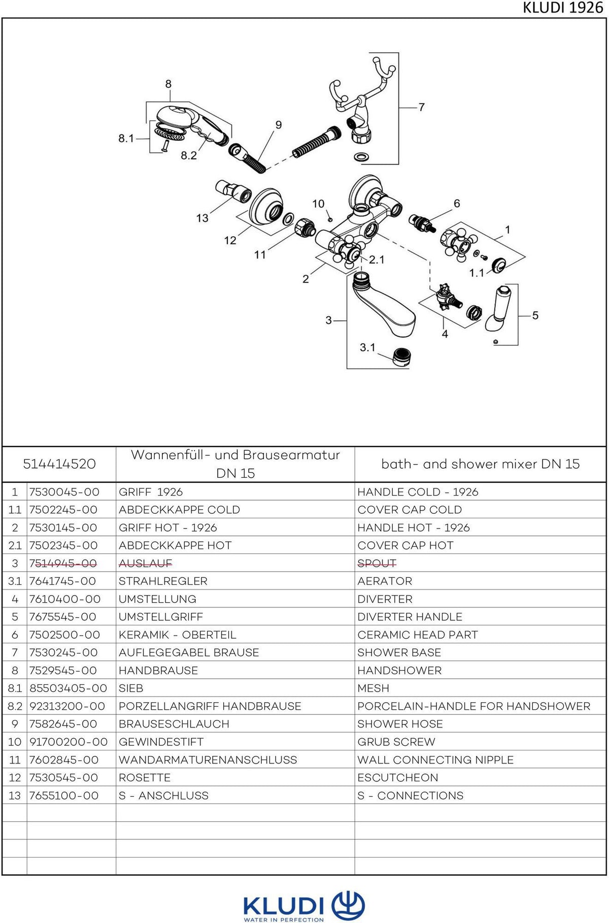 KLUDI 1926 Wannenfüll- und Brausearmatur DN 15 Chrom – Zweigriff-Wandmontage mit Handbrause
