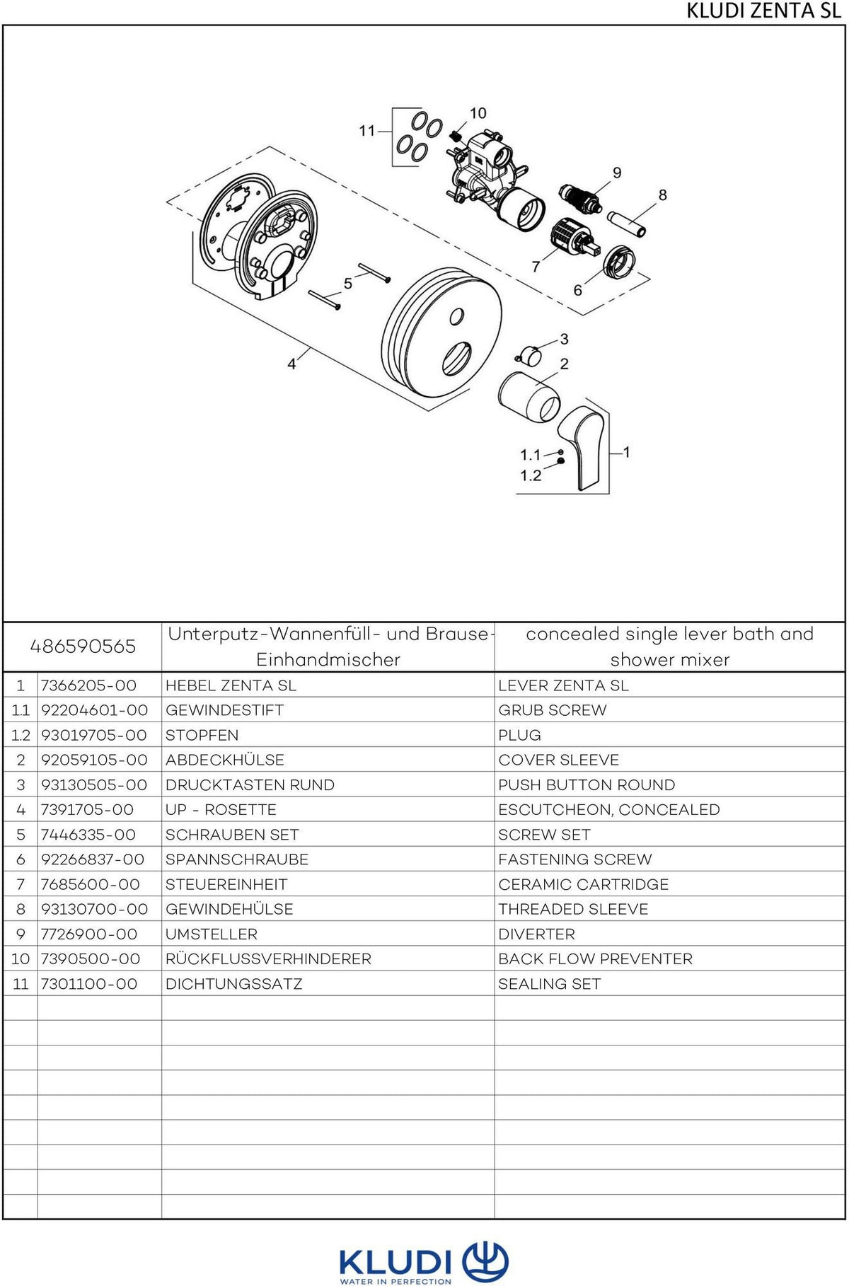 KLUDI ZENTA SL Unterputz-Wannen- und Brause-Einhandmischer mit Push&Switch Funktionseinheit, Chrom