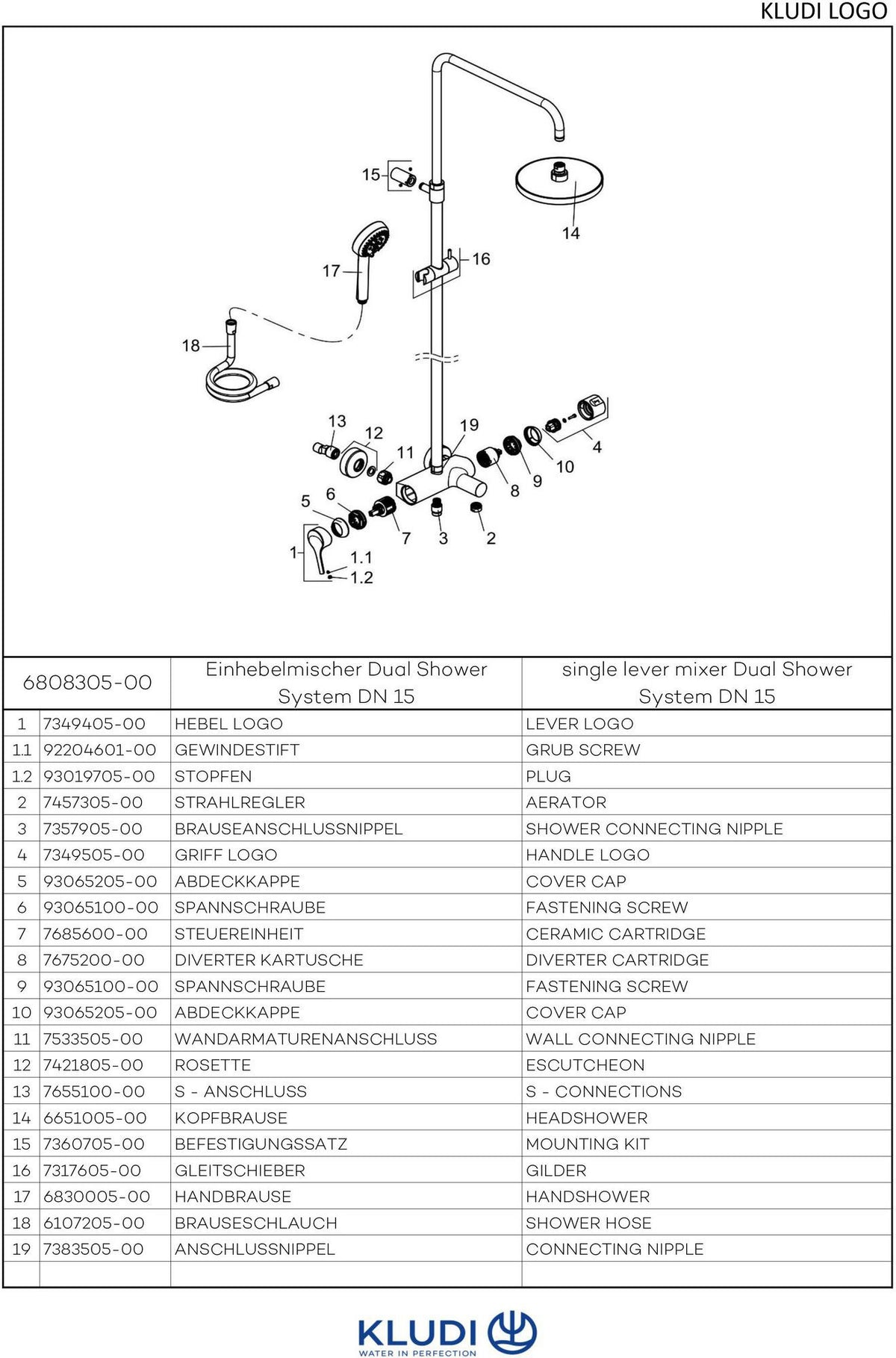 KLUDI LOGO NEO Dual Shower System mit Wanneneinlauf – Chrom, 3 Strahlarten, höhenverstellbar
