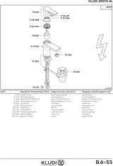 KLUDI ZENTA SL Waschtisch-Einhandmischer DN 15 – Niederdruck, 75 mm, mit Ablaufgarnitur, chrom