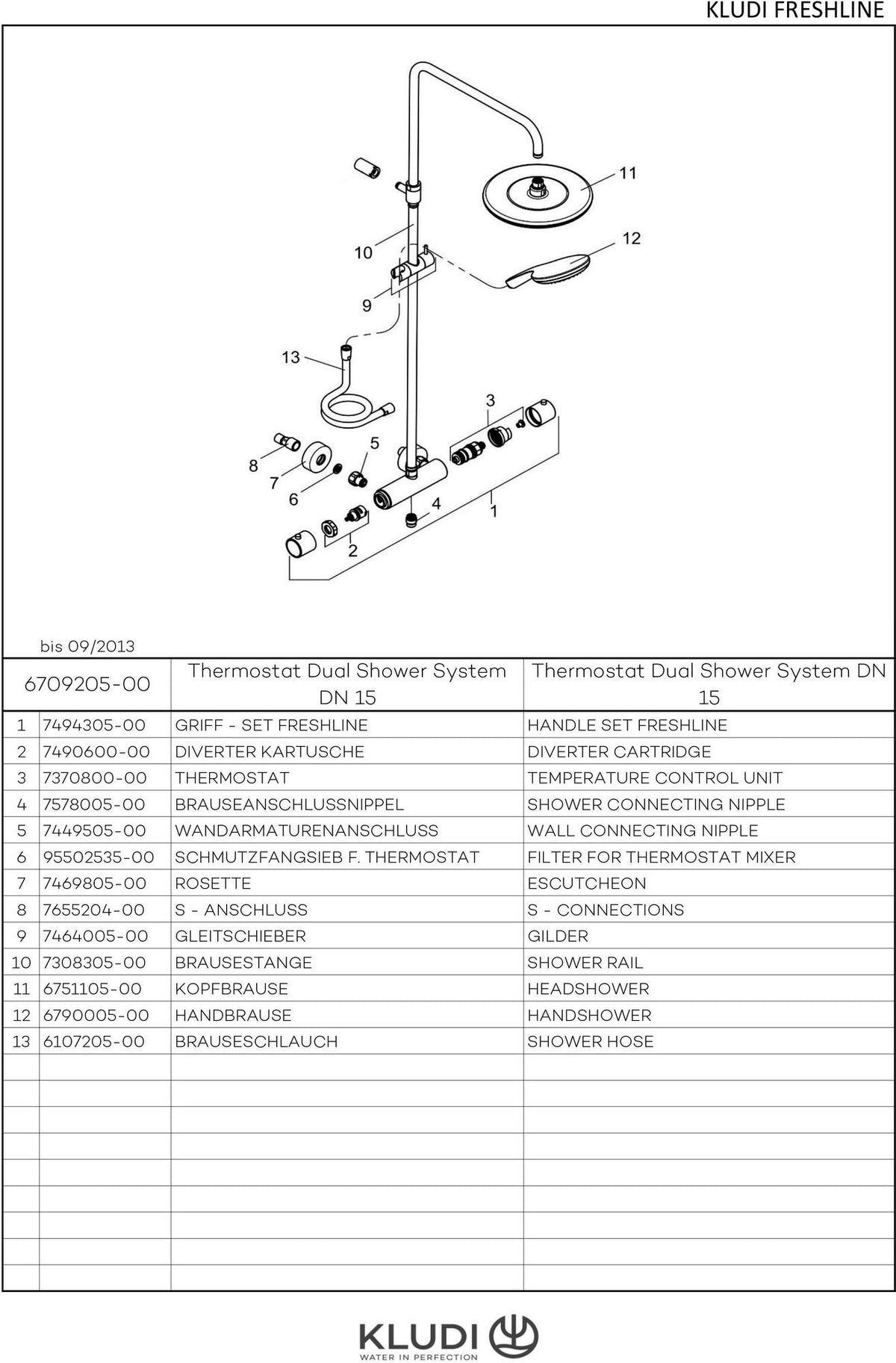 KLUDI FRESHLINE Thermostat Dual Shower System DN 15 – chrom, mit Kopf- und Handbrause