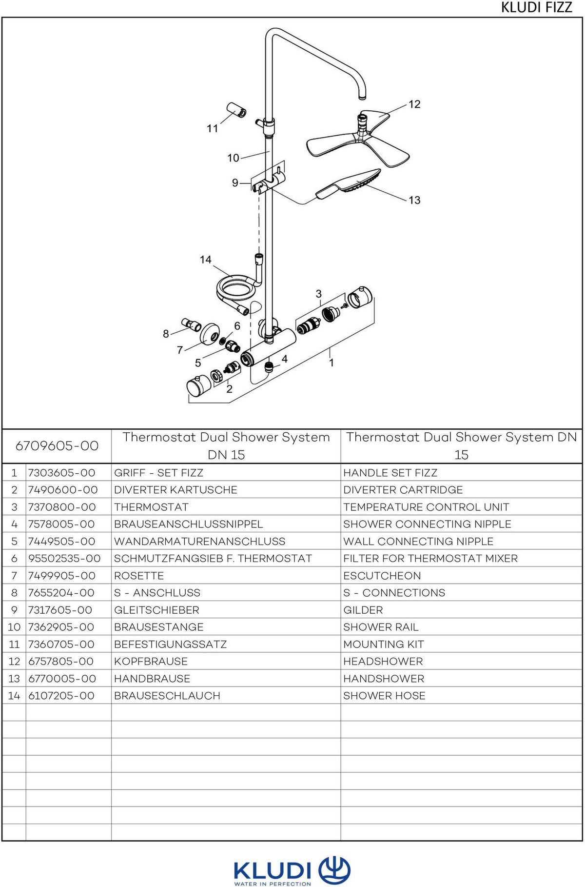 KLUDI FIZZ Thermostat Dual Shower System mit 3Kammer Kopfbrause chrom – Wandmontage, Verbrühschutz