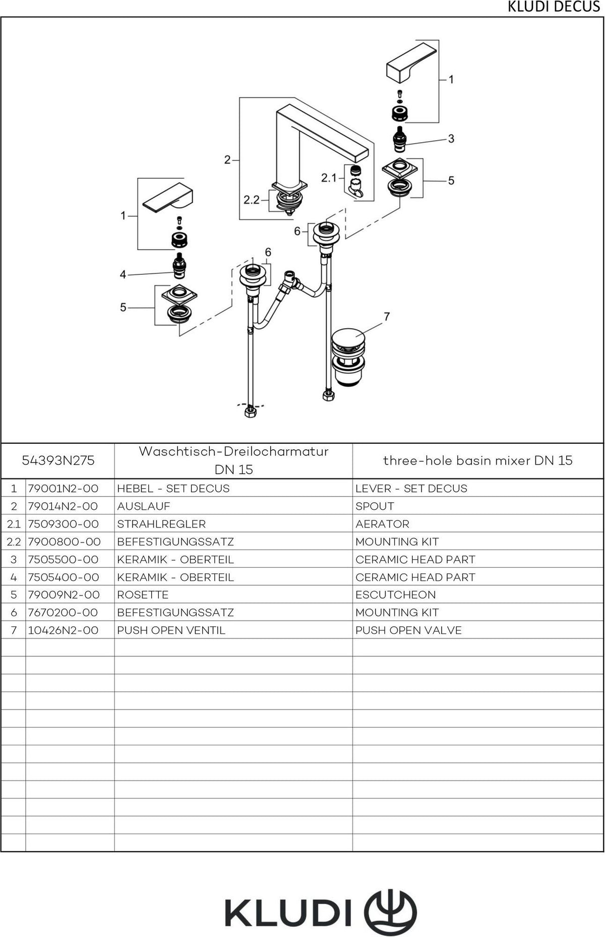 KLUDI DECUS 3-Loch Waschtischmischer mit Push-Open Ventil – Chrom, DN 15, 4,5 l/min