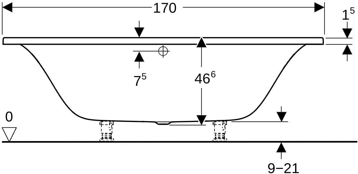 Geberit Tawa Duo Badewanne 170x75 cm weiß, rechteckig, schmaler Rand, 2-Sitzer