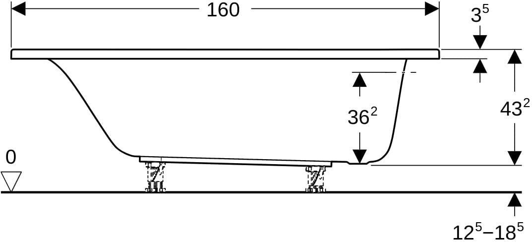 Geberit Renova Rechteckbadewanne 170x75 cm, weiß, Sanitäracryl, mit Überlaufloch