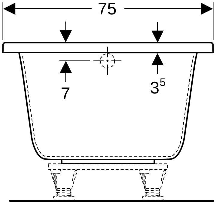 GEBERIT Renova Plan Rechteckbadewanne 170x75x42 cm weiß, Sanitäracryl, 1-Sitzer