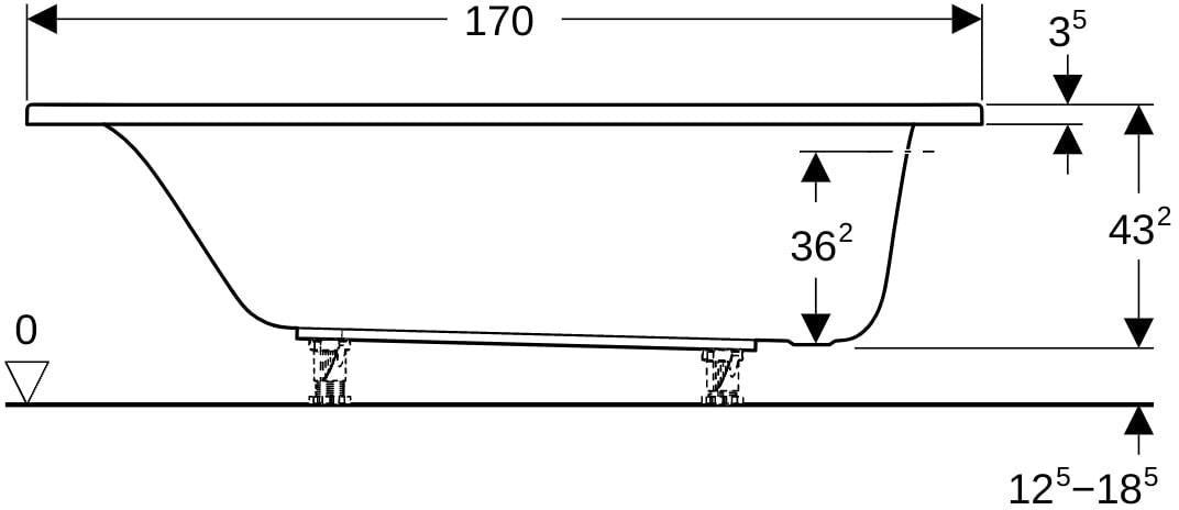 Geberit Renova Rechteckbadewanne 170x75 cm, weiß, Sanitäracryl, mit Überlaufloch