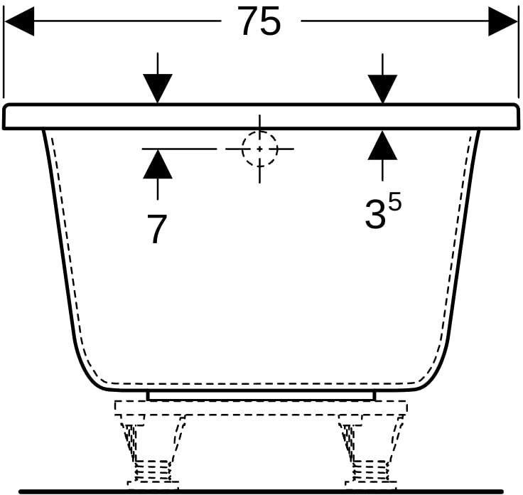 GEBERIT Renova Plan Rechteckbadewanne 170x75x42 cm weiß, Sanitäracryl, 1-Sitzer