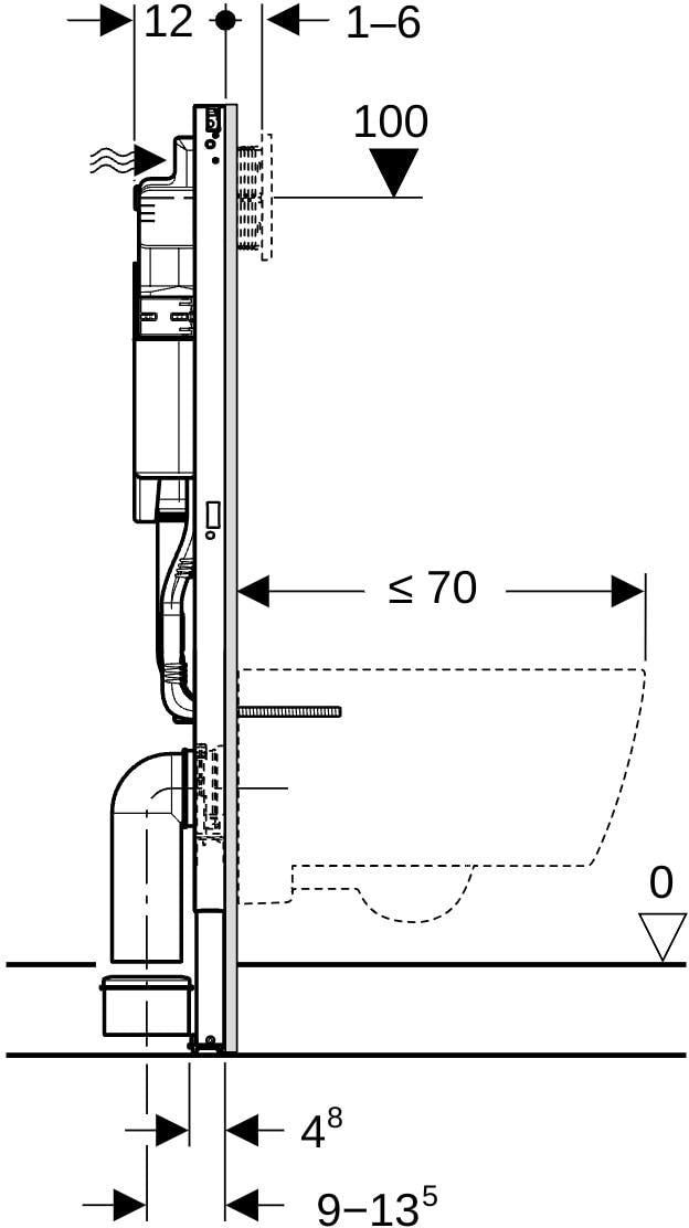 Geberit Duofix Element für Wand-WC 112 cm mit Sigma UP-Spülkasten 12 cm – 12 Stück