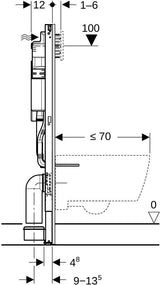 Geberit Duofix Element für Wand-WC 112 cm mit Sigma UP-Spülkasten 12 cm – 12 Stück