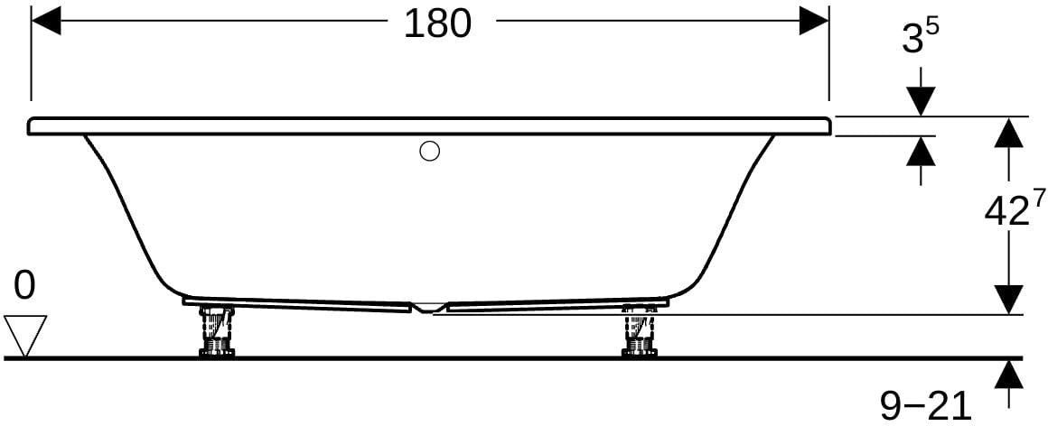 Geberit Renova Rechteckbadewanne Duo 180x80cm weiß – 2-Sitzer mit Überlauf