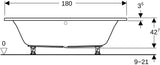 Geberit Renova Rechteckbadewanne Duo 180x80cm weiß – 2-Sitzer mit Überlauf