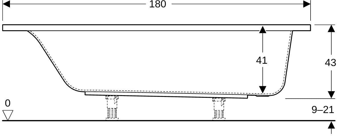 GEBERIT Renova Plan Rechteckbadewanne 170x75x42 cm weiß, Sanitäracryl, 1-Sitzer