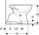 Geberit Renova Stand-WC Flachspüler Abgang horizontal, weiß – Sanitärkeramik mit Spülrand