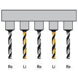BERNARDO Bohrmaske – Modell Reihenbohrkopf 32 mm, mit Aufnahme für Bohrmaschine